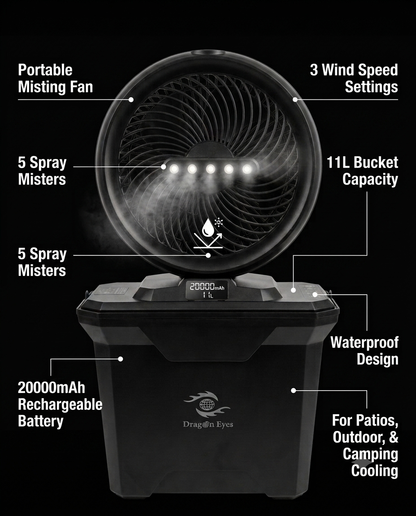 Portable Air Cooler & Outdoor Misting Fan with 11L Bucket Tank | 20000mAh Battery Powered Water Cooling Fan for Patio